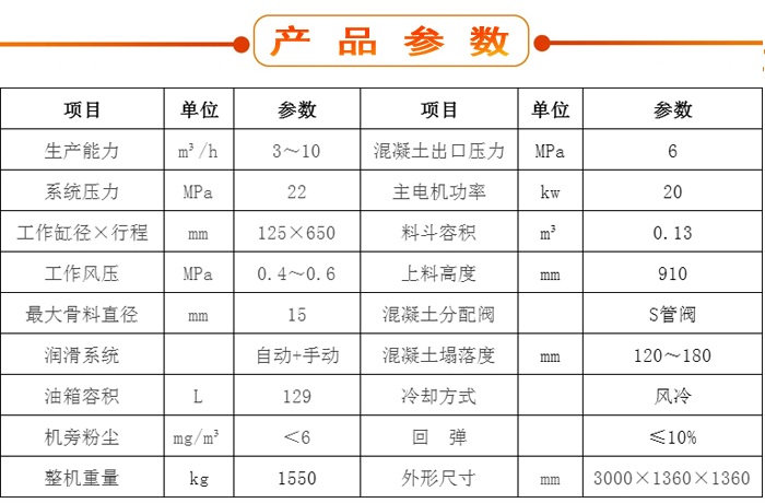 濕噴機(jī)、濕噴機(jī)機(jī)械手、機(jī)械手、濕噴機(jī)械手