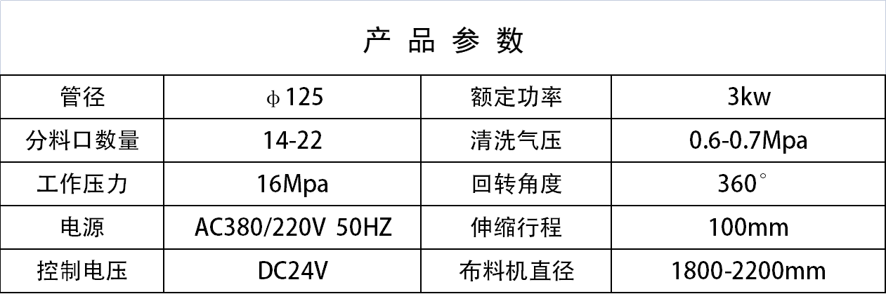 布料機、大型布料機、行走式布料機、圓筒布料機、行走式液壓布料機、移動式液壓布料機、電動布料機、手動布料機、梁場專用液壓布料機