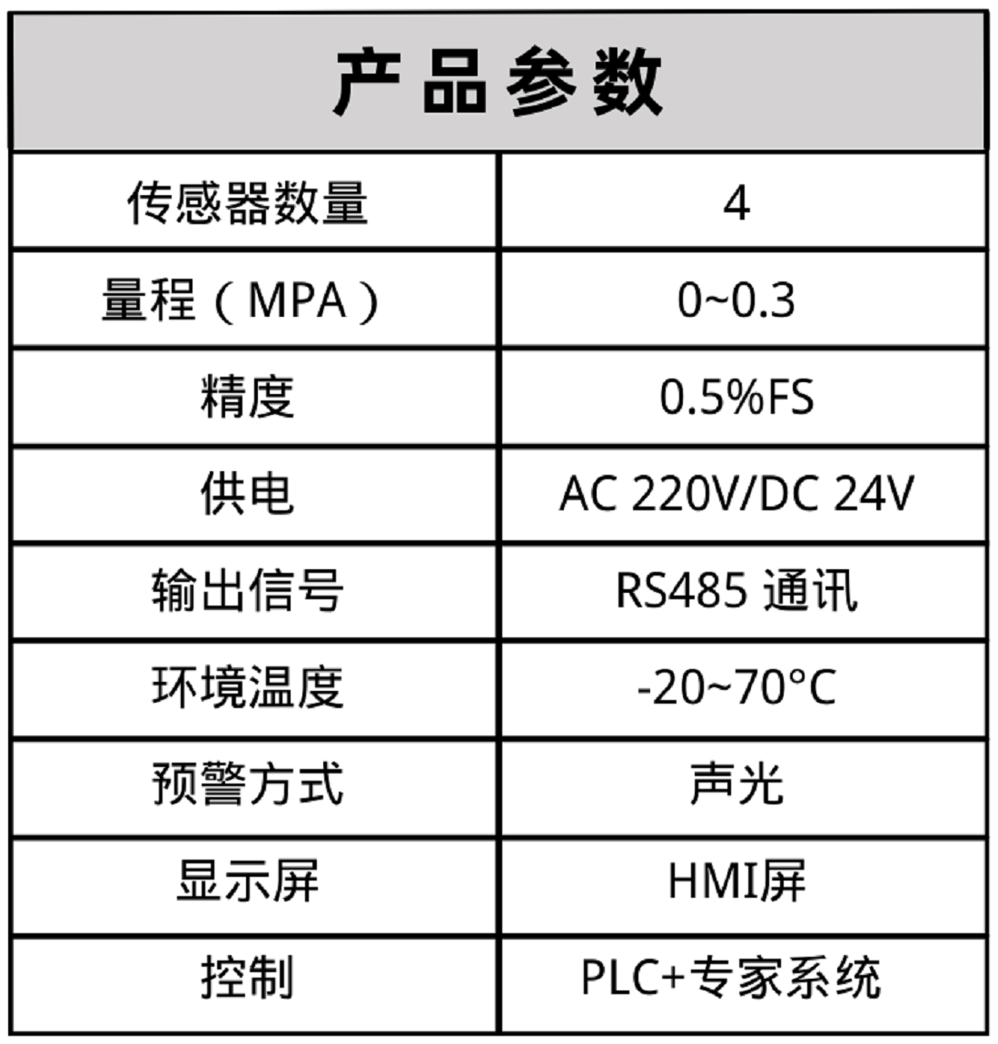 布料機(jī)、大型布料機(jī)、行走式布料機(jī)、圓筒布料機(jī)、行走式液壓布料機(jī)、移動(dòng)式液壓布料機(jī)、電動(dòng)布料機(jī)、手動(dòng)布料機(jī)、梁場(chǎng)專用液壓布料機(jī)