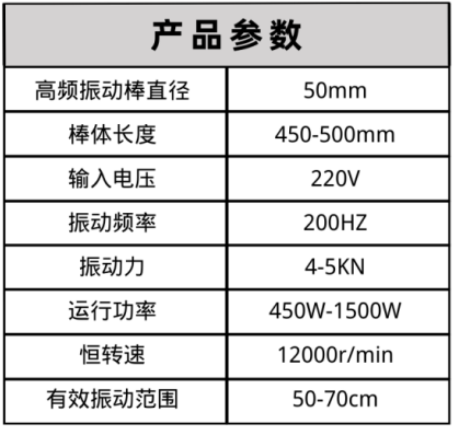 布料機(jī)、大型布料機(jī)、行走式布料機(jī)、圓筒布料機(jī)、行走式液壓布料機(jī)、移動(dòng)式液壓布料機(jī)、電動(dòng)布料機(jī)、手動(dòng)布料機(jī)、梁場專用液壓布料機(jī)