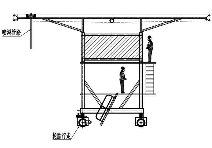 布料機、大型布料機、行走式布料機、圓筒布料機、行走式液壓布料機、移動式液壓布料機、電動布料機、手動布料機、梁場專用液壓布料機